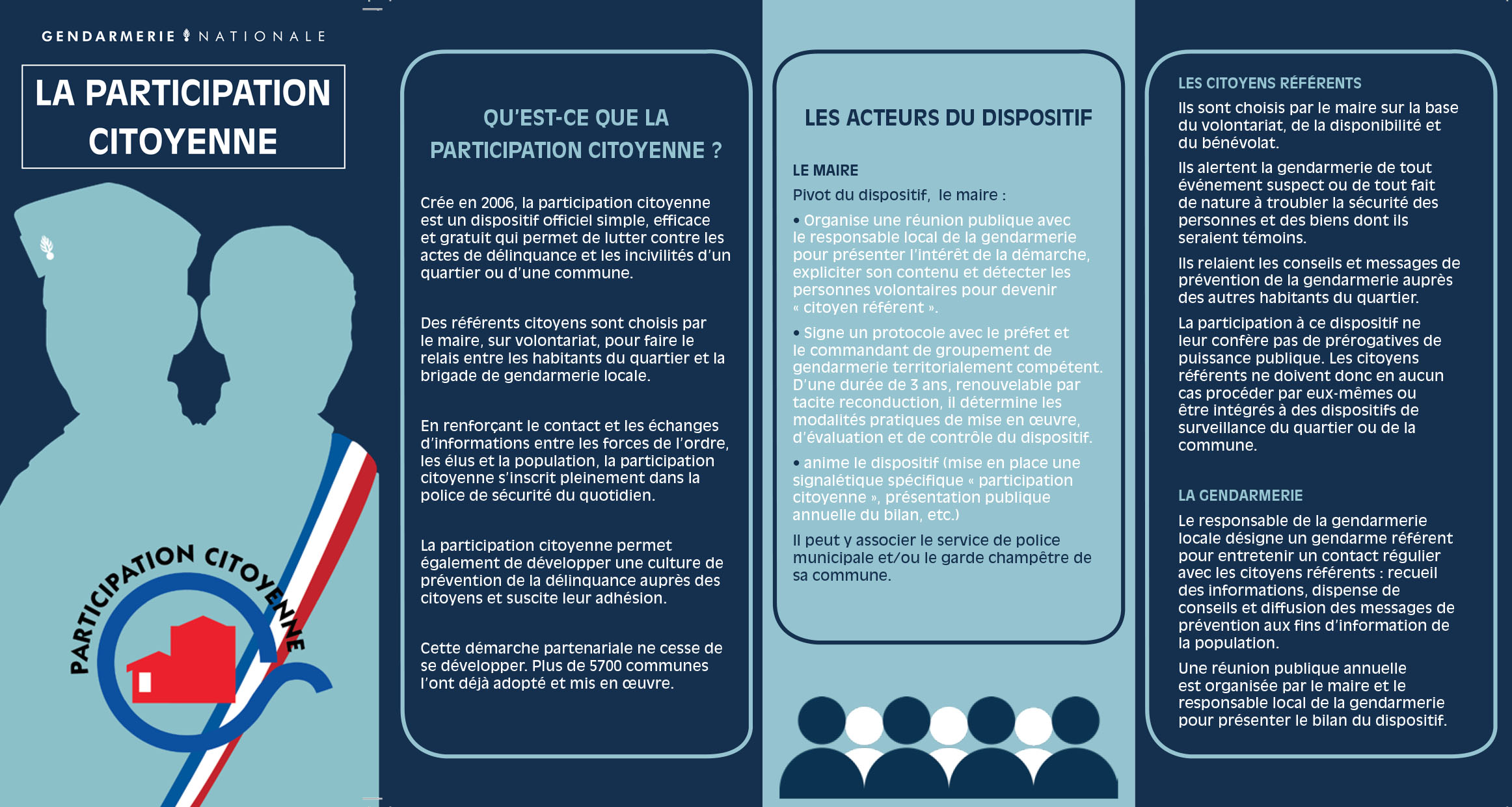 //www.wavrin.fr/wp-content/uploads/2021/05/participation-citoyenne2-1.jpg